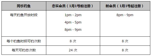 镜报在9月份透露，托尼成为了阿森纳的首要目标，不过阿尔特塔一直在考虑补强其他的位置。